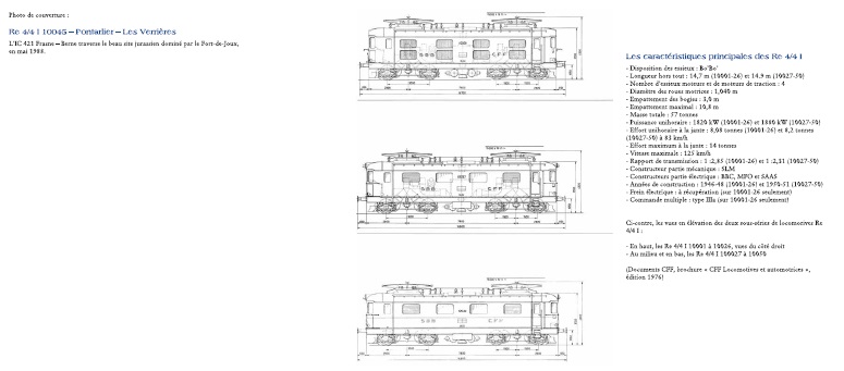 Buch CFF Locomotives Re 4/4 I 10001 - 10050