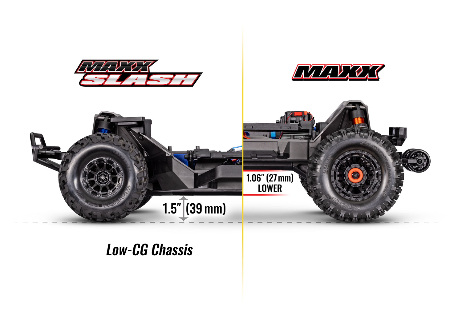 1:8 Maxx-Slash 6S 4x4 Short Course Truck RTR Brushless