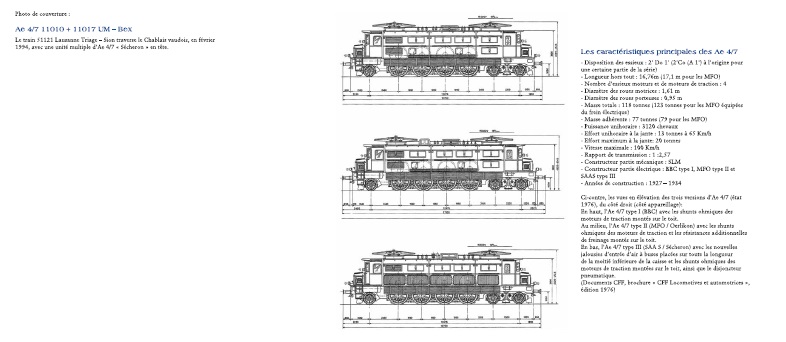 Buch CFF Locomotives Ae 4/7 10901 - 11027